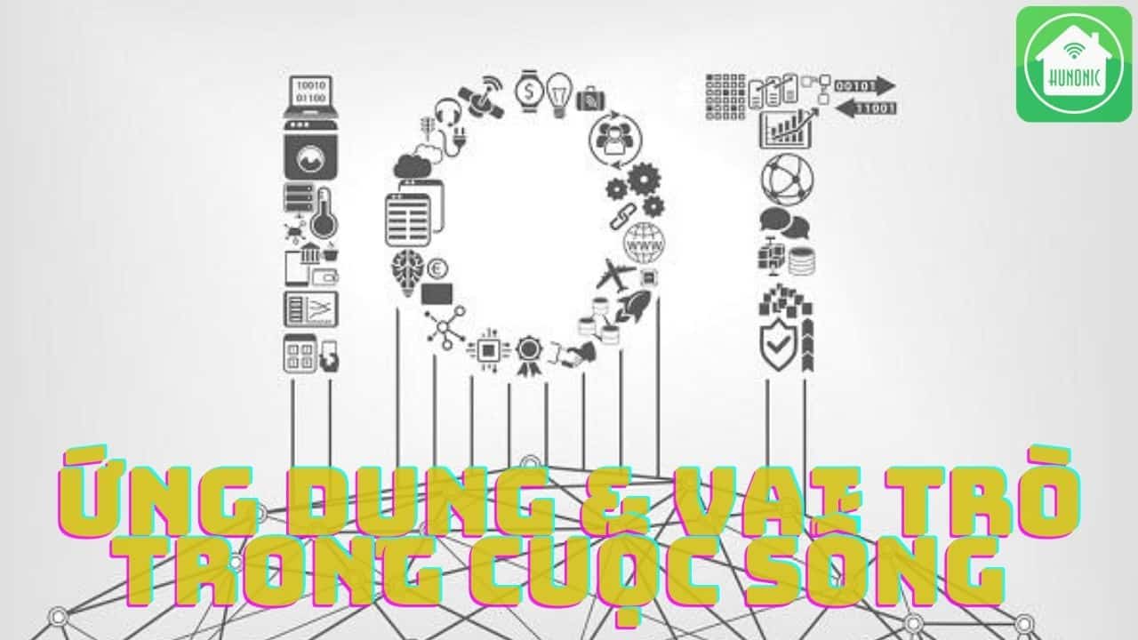 IoT – internet of thing là gì ? ứng dụng của nó trong cuộc sống