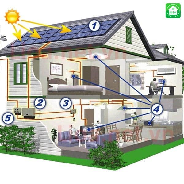 đi dây điện âm tường 2