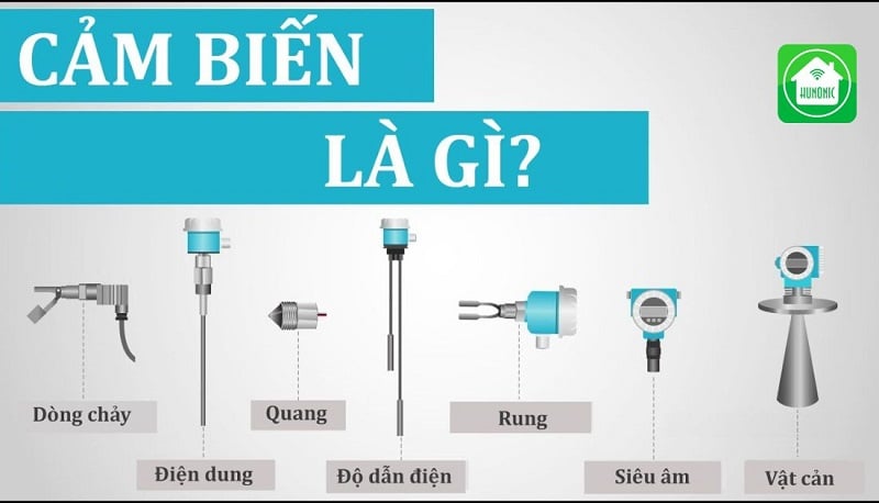 Cảm biến là thiết bị thông dụng trong cuộc sống, đặc biệt đóng vai trò hết sức quan trọng