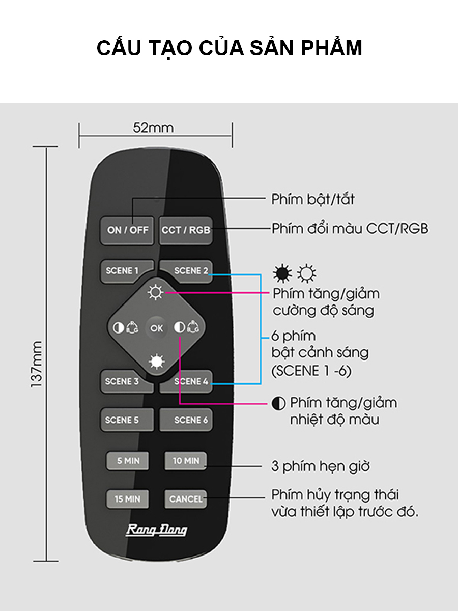 Bảng điều khiển cảnh RD-SC.M4 5