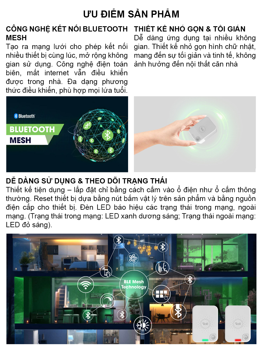 Bộ lặp sóng 3