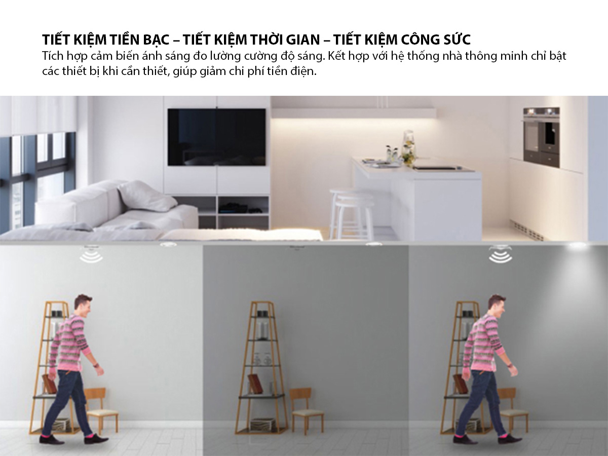 Cảm biến hiện diện CB15.RAD.BLE (AC) 3