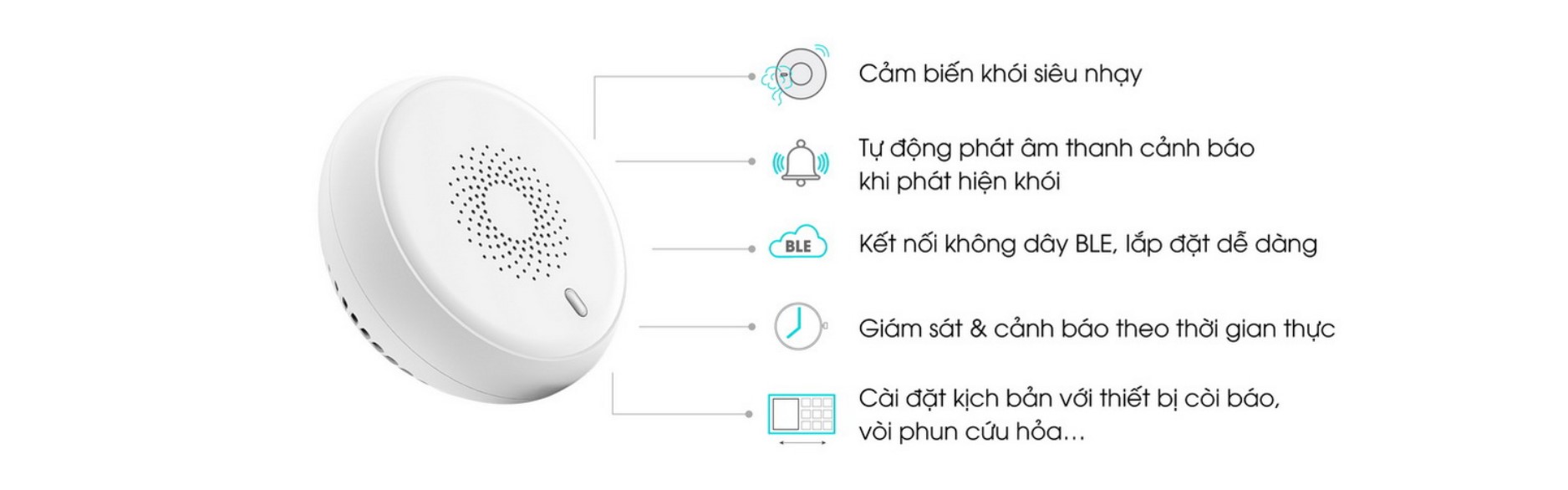 Cảm biến khói