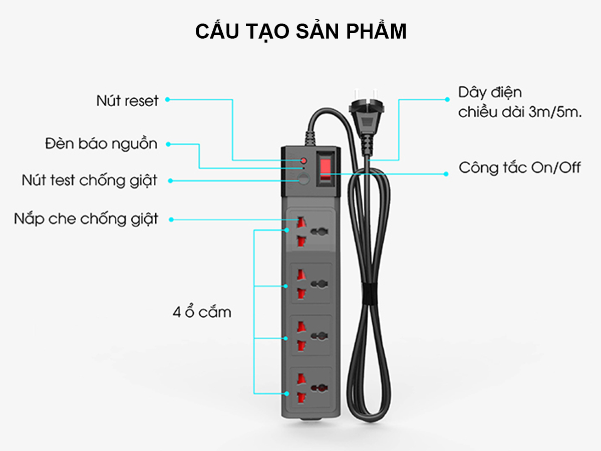 Ổ cắm đa năng chống giật 5m OC04 4C-5M-10A 4