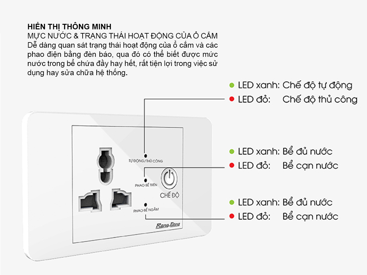 Ổ cắm máy bơm an toàn 4